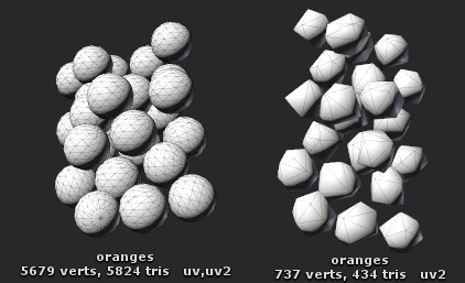 Vertices